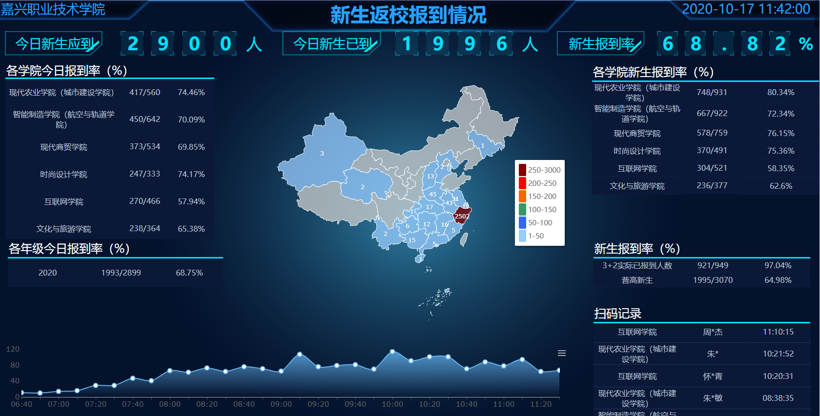 dingtalk_20201017114159